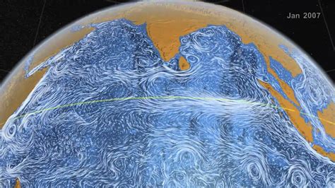 Exploring the Fear Behind the Incessant Pursuit: Analyzing Perpetual Waves