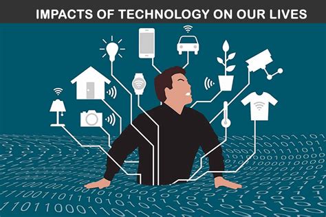 Exploring the Impact of Technology