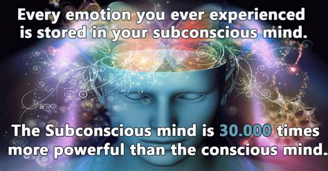 Exploring the Insights of the Subconscious Mind through Lucid Reveries