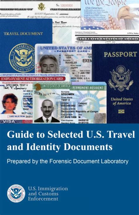Exploring the Link Between Personal Identity and Misplaced Travel Documents in Subconscious Imagery