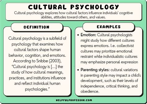 Exploring the Psychological and Cultural Significance