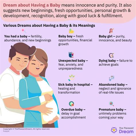 Exploring the Significance of Dreaming About Nourishing Newborns