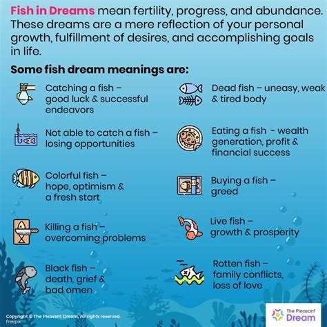 Exploring the Symbolism: Unveiling the Meaning behind Vibrant Fish in Dreams