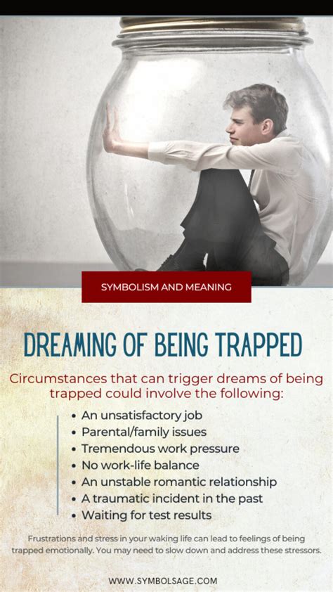 Exploring the Symbolism of Being Trapped in Dreams and Its Interpretations