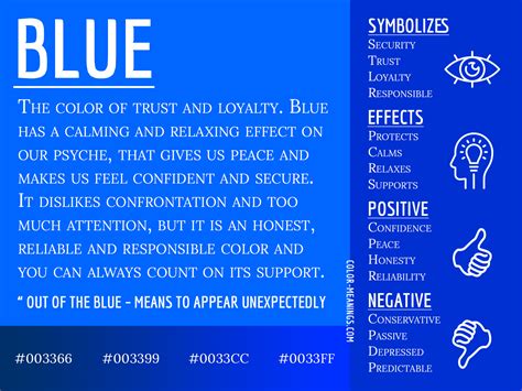 Exploring the Symbolism of the Color Blue