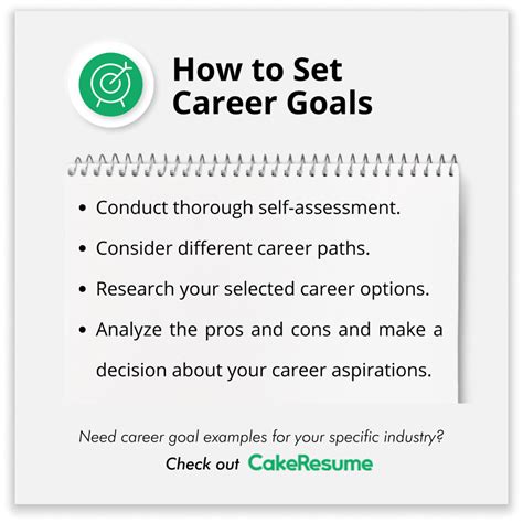 Expressing Your Career Goals to Your Manager