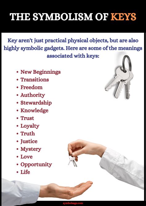 Expressions of Love: Exploring the Symbolism behind Presenting Keys