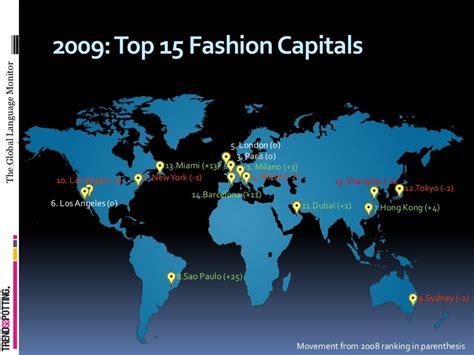 Fashion Capitals of the World: Discovering the Global Influence on Trends