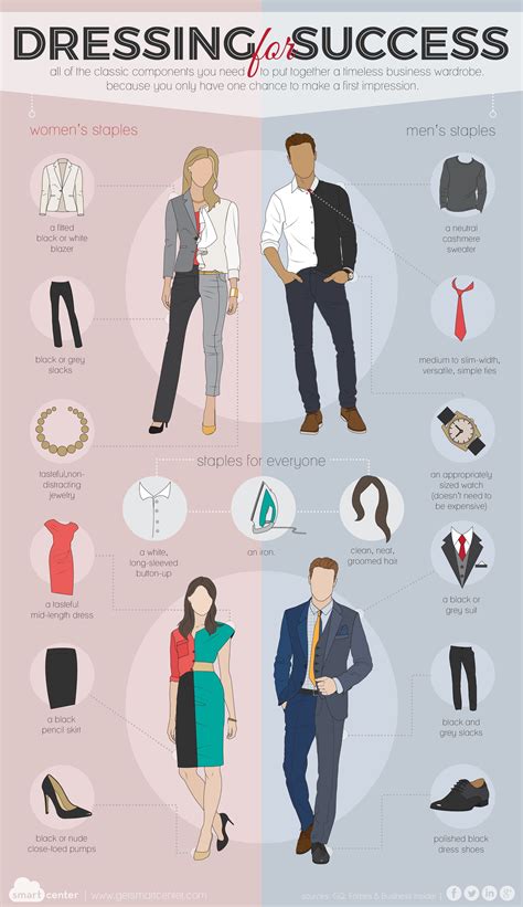 Finding the Ideal Attire: Pointers and Techniques for Worry-Free Procuring