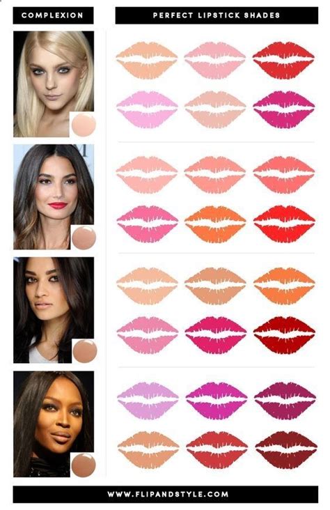 Finding the Ideal Lipstick Color for Your Skin Tone
