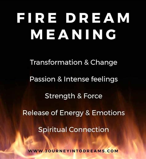 Fire as a Potent Archetypal Element in Decoding Dreams