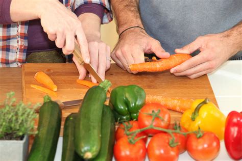 Food Sharing as a Form of Resilience and Support in Challenging Times