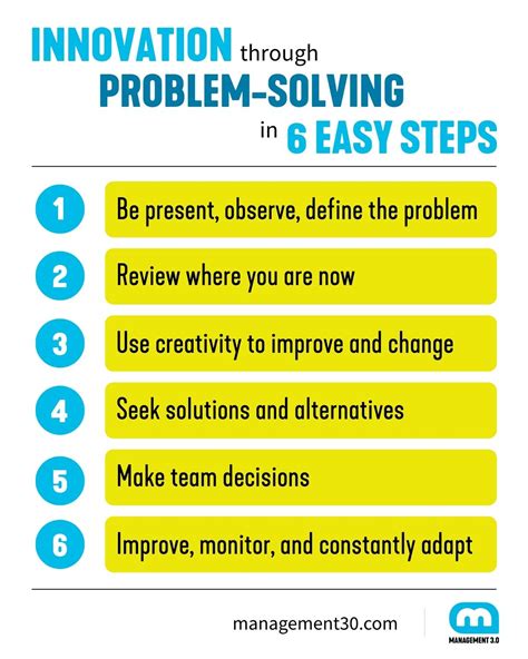 Fostering Innovation and Problem-Solving Skills