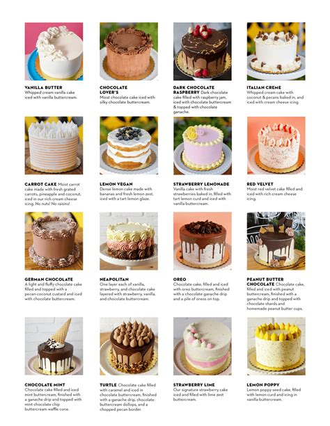 From Classic to Experimental: Unveiling the Most Unique Cake Flavors