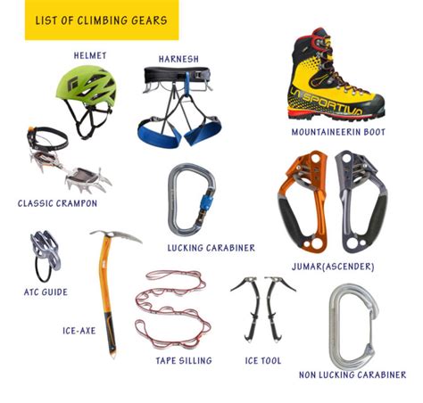 From Pole to Peak: The Evolution of Climbing Equipment