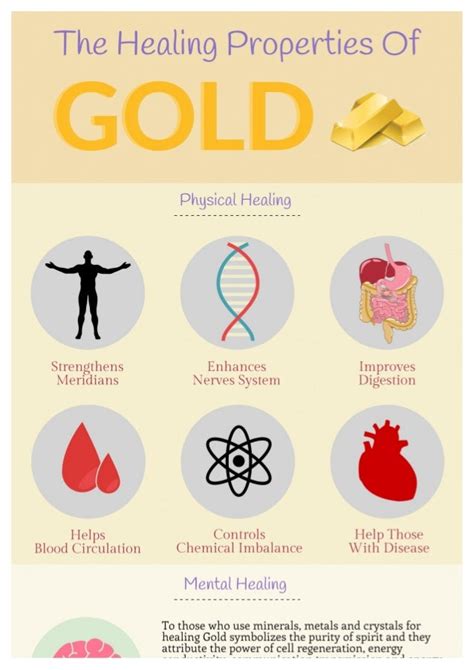 Golden Health Benefits: Unveiling the Astonishing Properties of Gold