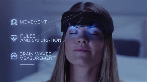 Harnessing the Power of Lucid Dreaming to Energize Your Device