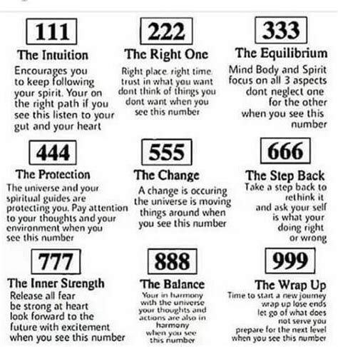 Harnessing the power of Divine Numbers for guidance and manifestation