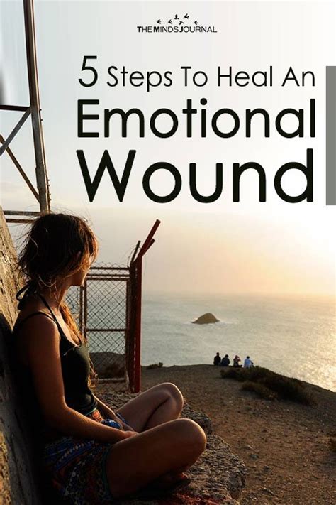 Healing Emotional Wounds: How Dreaming of Contusions Can Facilitate Emotional Release