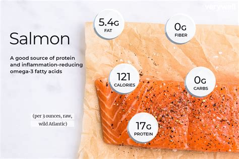 Healthy Cooking Methods for Maintaining the Nutritional Value of Salmon