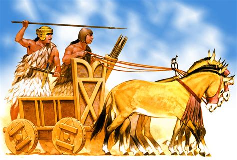 Historical and Cultural Significance of Chariots