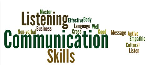 Honing Communication Skills to Foster a Profound Connection