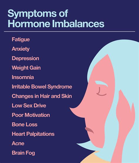 Hormonal imbalances and their impact on dream content