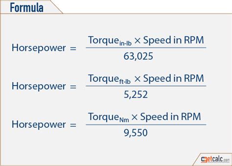 Horsepower vs. Torque: Unraveling the Performance Equation