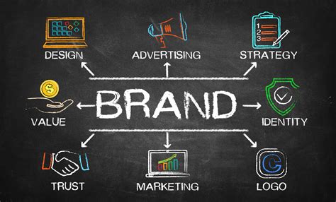 Ignite Your Imagination with the Influence of Branding