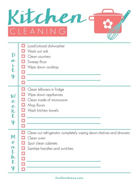 Implementing a Dishwashing Schedule