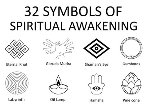 Incorporating Avian Symbolism into Your Awakening Experience