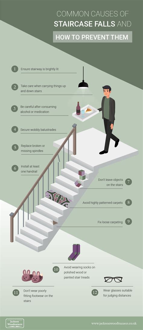 Incorporating Safety Measures into Your Staircase Design