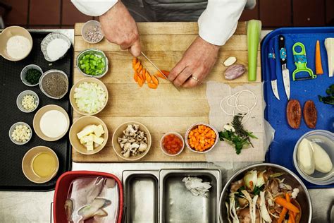 Insightful Recommendations for Deciphering Your Visions of Culinary Preparation