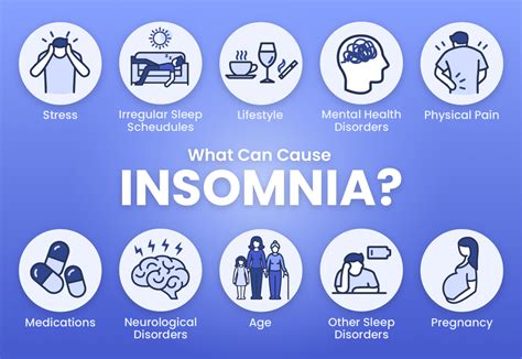 Insomnia and Sleep Disorders: Common Symptoms Following a Traumatic Brain Injury