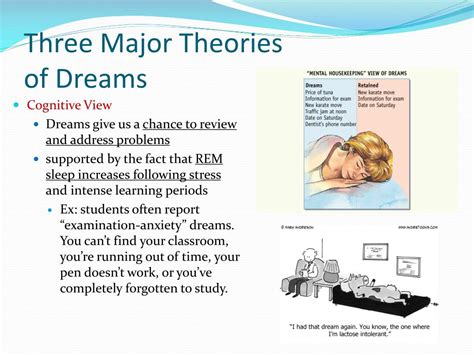 Interpretation Guide: Exploring Different Dream Theories