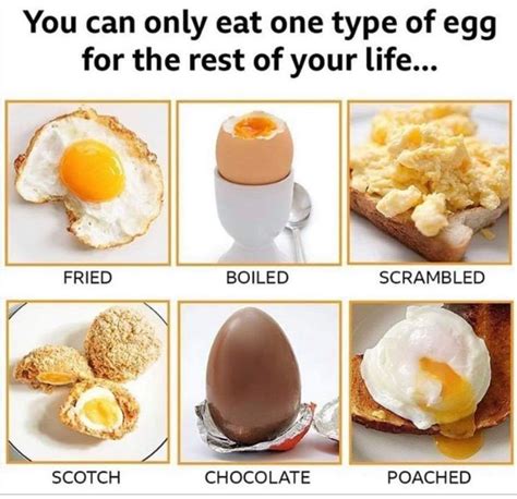 Interpretations of Consuming Egg in Various Cultures
