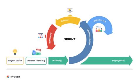 Intriguing Interpretations of the Agile Vulpine Sprint in the World of Dreams