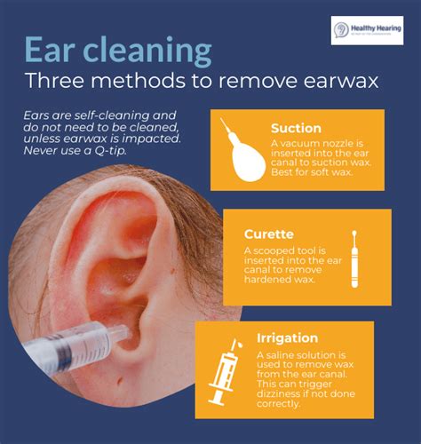 Keeping Your Ears in Top Shape: The Significance of Regular Ear Hygiene