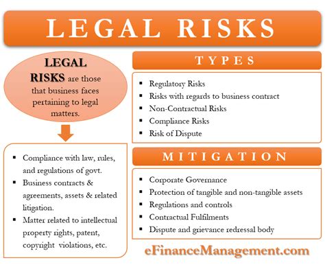 Legal Consequences: Understanding the Risks Involved in Operating a Vehicle without a License