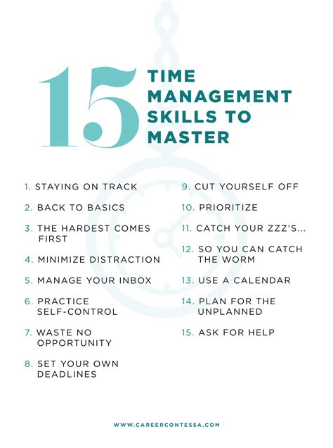 Master the Skill of Effective Time Management