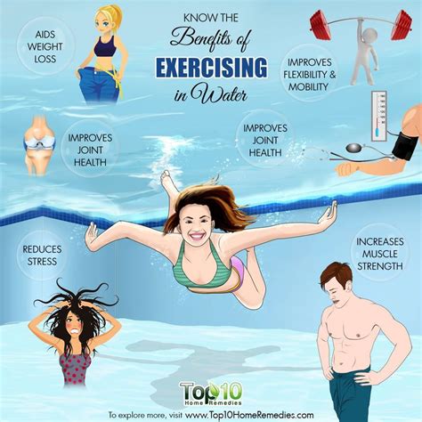 Mental Wellness Benefits of Aquatic Therapy