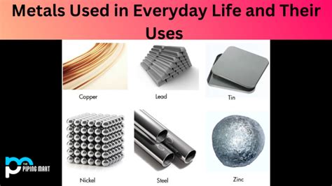 Metallurgy in Everyday Life: How Metals Shape our Surroundings