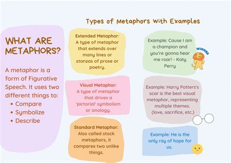 Metaphors and Meanings in Various Cultures: Unveiling the Symbolic Significance