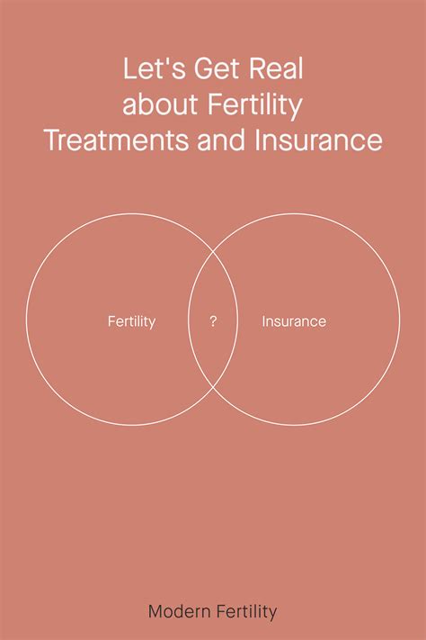 Navigating the Complexities of Fertility Treatments