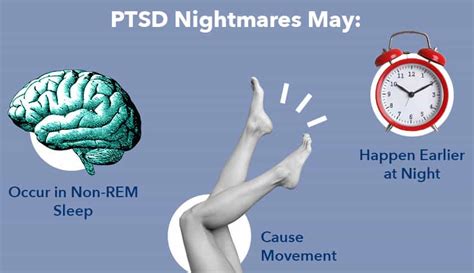 Nightmares vs. Traumatic Dreams: Differentiating Between Fear and Unresolved Trauma