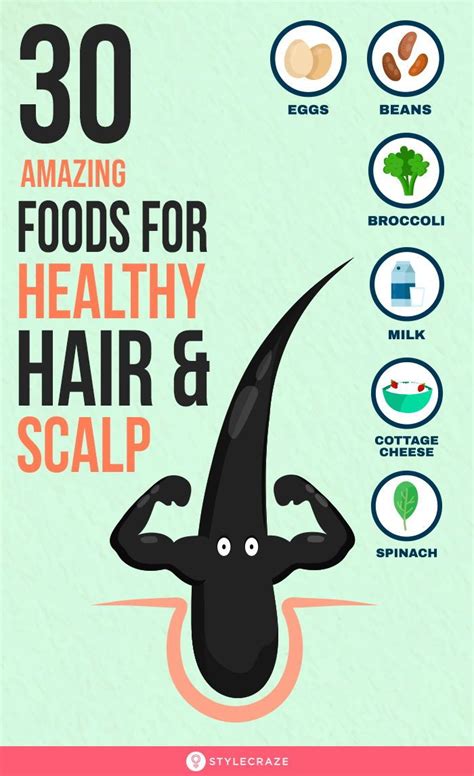 Nurture your follicles: A Wholesome Diet for Facial Hair