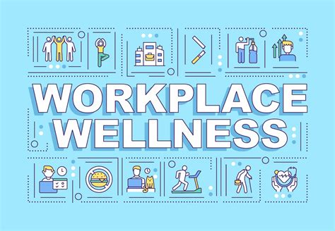 Nurturing Employee Well-being for Enhanced Productivity