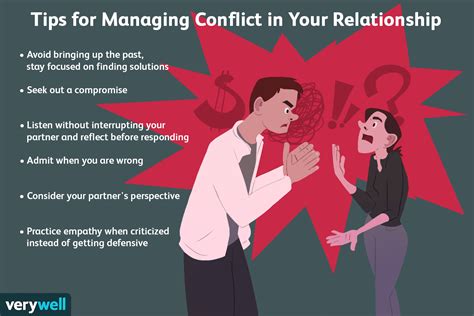 Nurturing Healthy Communication: Tips for Better Conflict Resolution