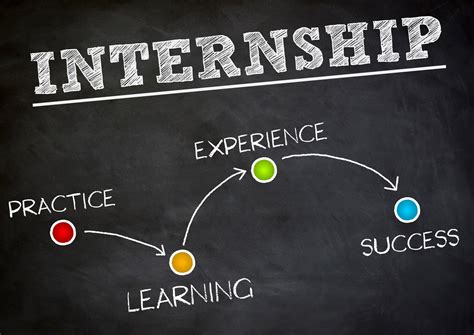 Obtain Valuable Hands-on Experience through Internships or Volunteer Opportunities
