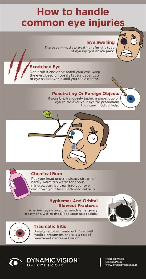 Physical Triggers: Medical Conditions and Eye Injuries